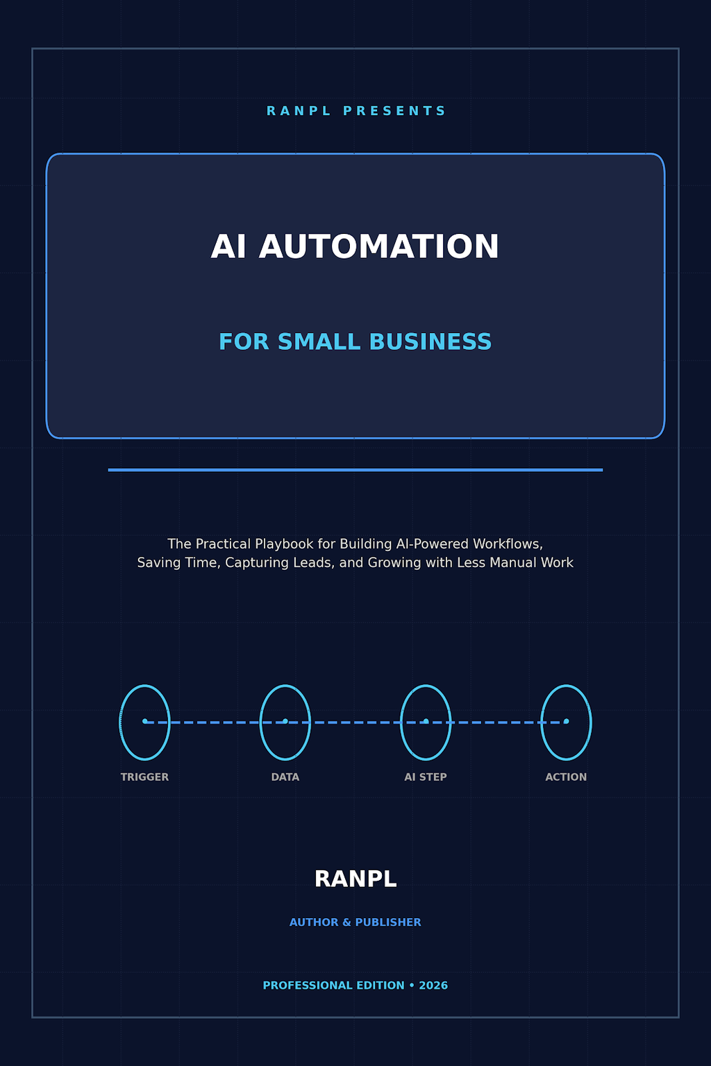 AI Automation for Small Business — Complete Playbook & 61+ Prompt Library