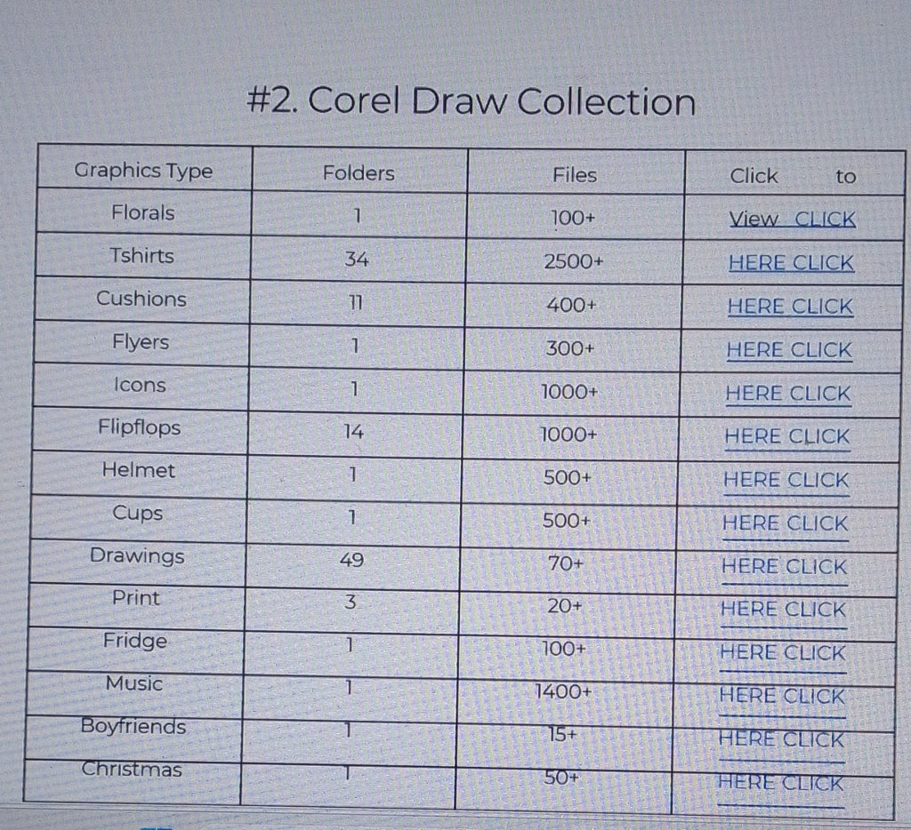 5000GB+ Premium Design Bundle