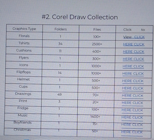5000GB+ Premium Design Bundle