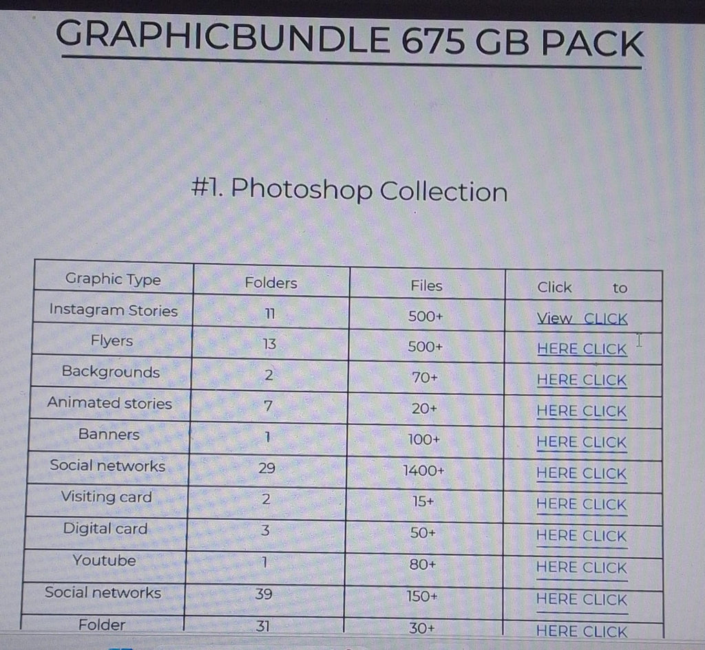 5000GB+ Premium Design Bundle