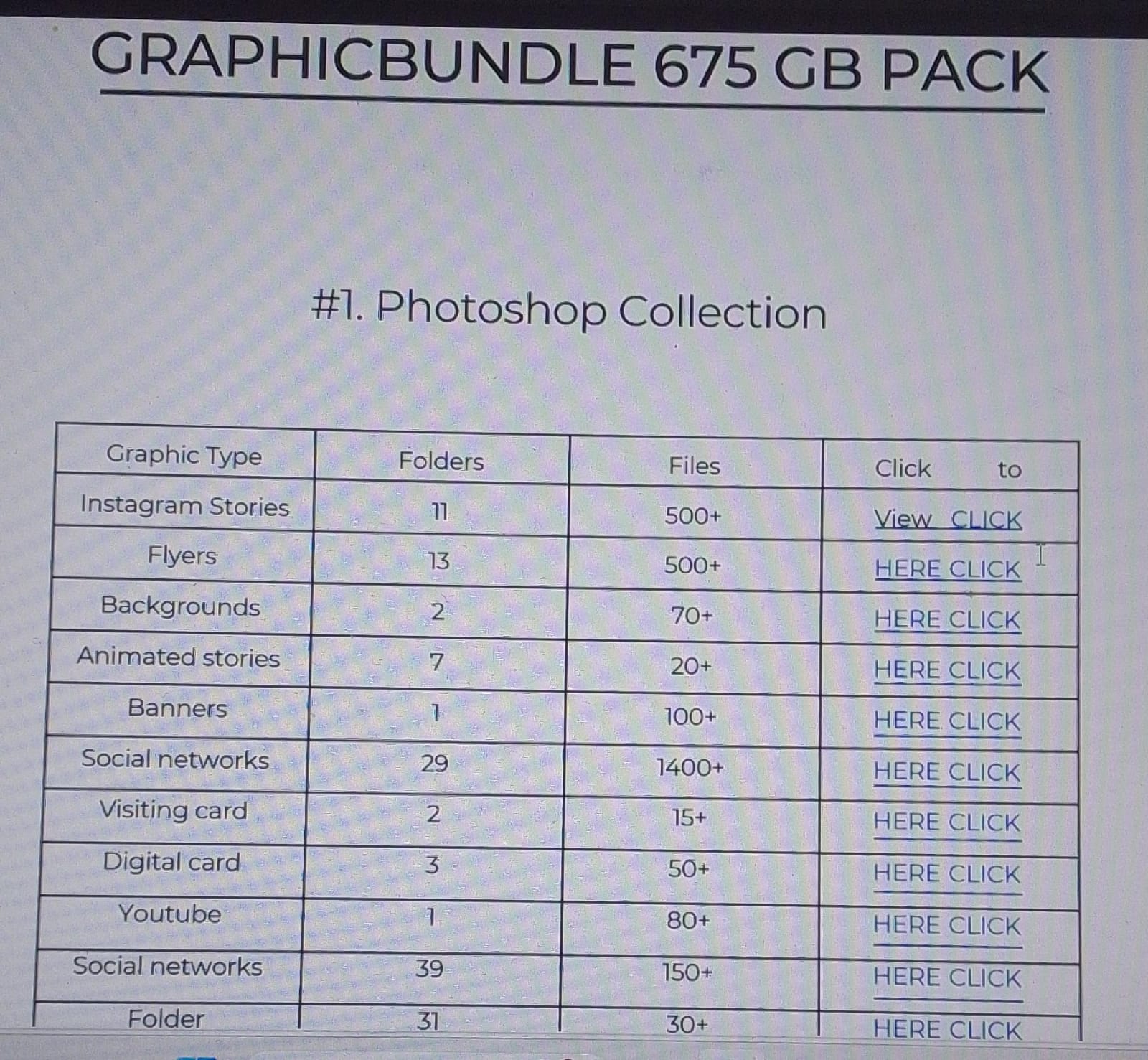 5000GB+ Premium Design Bundle